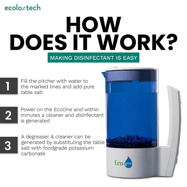 EcoOne®